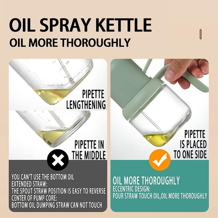 اسپری روغن مدل 1369N، ظرفیت 180 میلیلیتر، بدنه شیشه و پلاستیک، ابعاد 7×7×13 سانتیمتر، وزن 250 گرم، شستوشو با دست، مناسب سرخ کردن، کباب کردن و پخت و پز، مقاوم در برابر دمای 120 درجه سانتیگراد، کنترل دقیق مقدار مصرف روغن